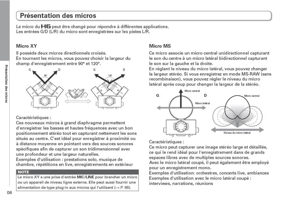 presentation_des_micros_zh6.jpg